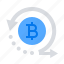Cointrade1000 - DISCOVER FREE SIGN-UP TODAY